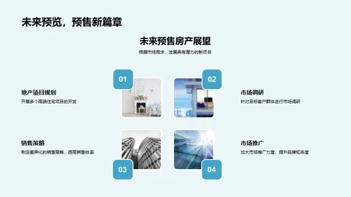 房产业绩年度回顾