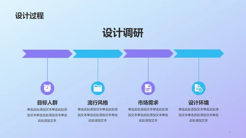 紫色创意艺术设计毕业答辩PPT