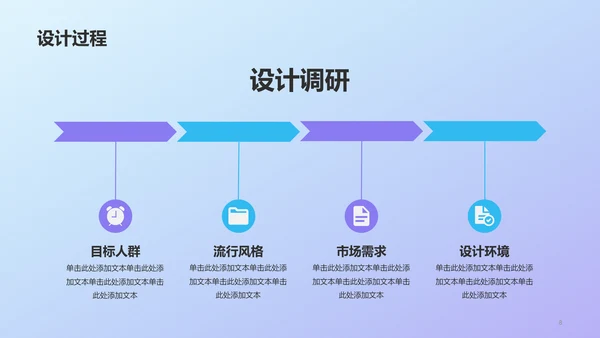 紫色创意艺术设计毕业答辩PPT