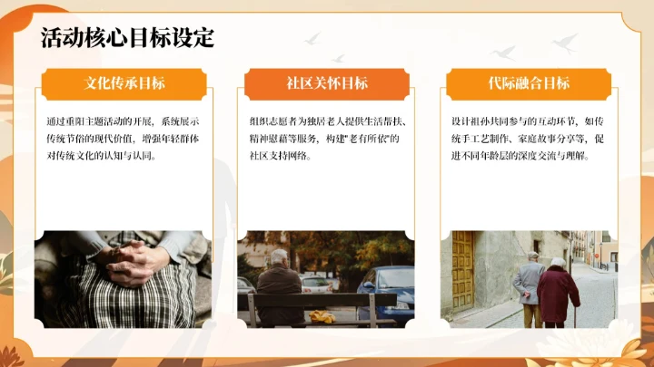 橙色复古风风重阳节敬老活动策划PPT模板
