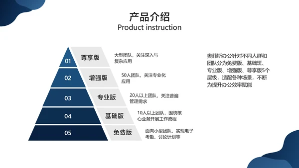 蓝色简约风互联网软件产品介绍