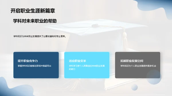 深化学科，铸就未来