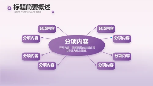 紫色大气妇科子宫工作汇报动态PPT