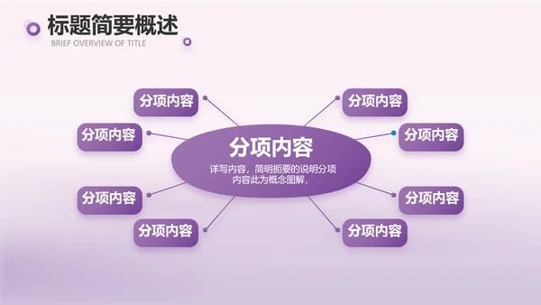 紫色大气妇科子宫工作汇报动态PPT