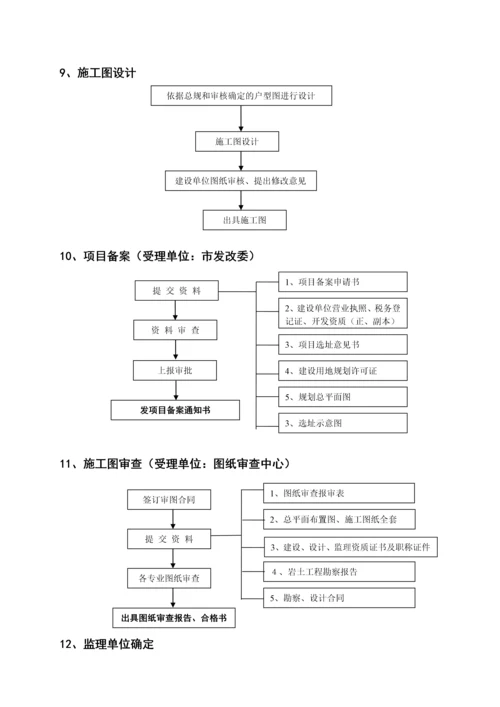 项目部---房地产项目开发建设工作流程.docx