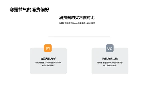 寒露节气消费洞察