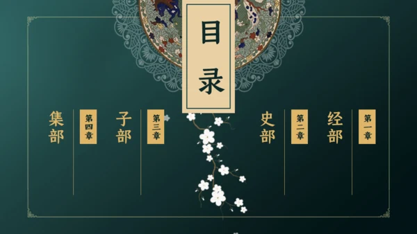 国学精品古风国学通用PPT模板