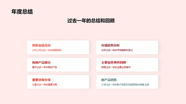服饰行业年度总结