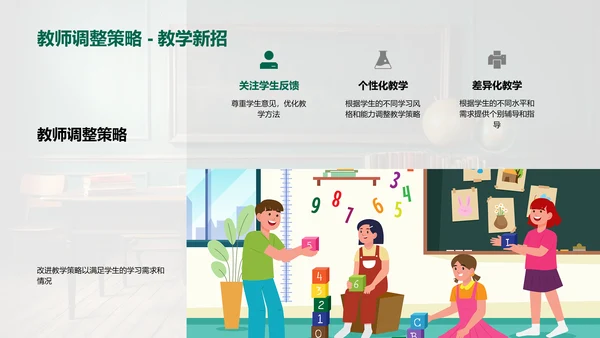 探索英语创新教学