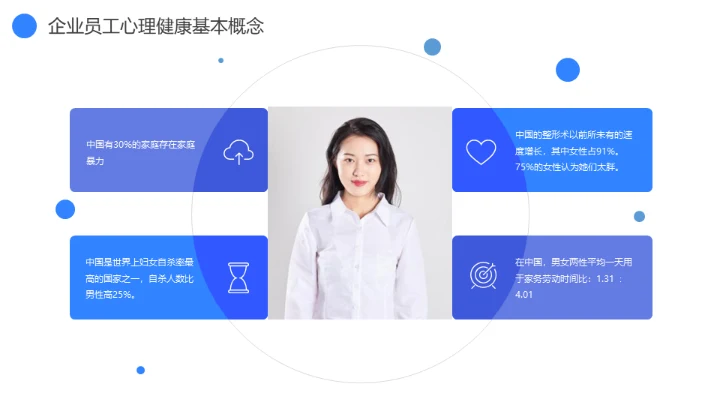 蓝灰色企业心理健康通用PPT模板