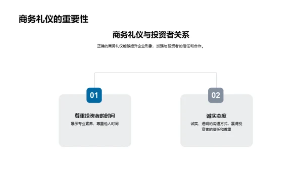 投资者关系之医疗篇