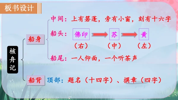 11《核舟记》课件