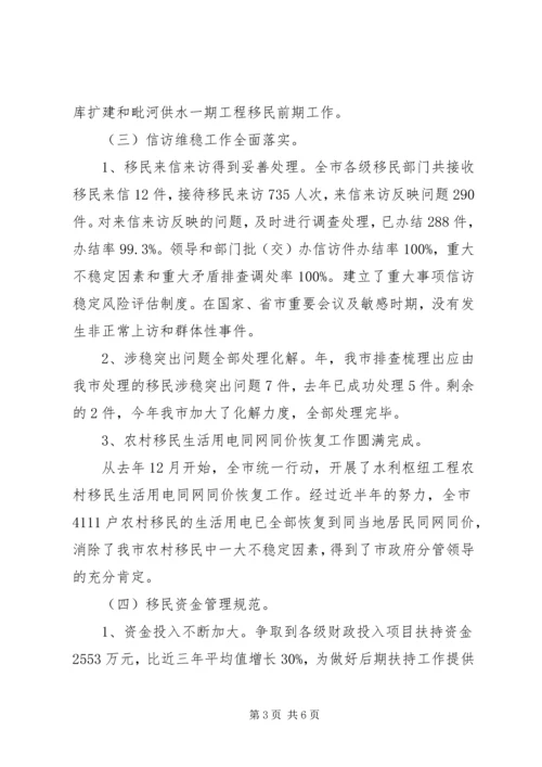 人民政府移民办工作小结.docx