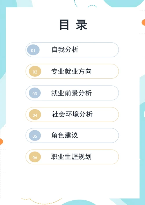 大学生职业规划书