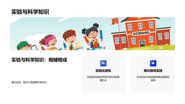 科学实验探秘