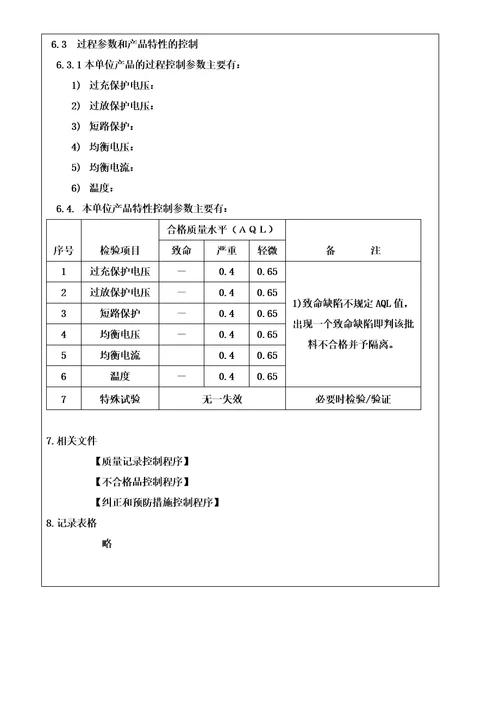 某科技有限公司生产运作管理程序