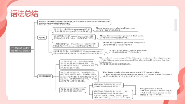 Module 8 Sports life Module8 本模块综合与测试