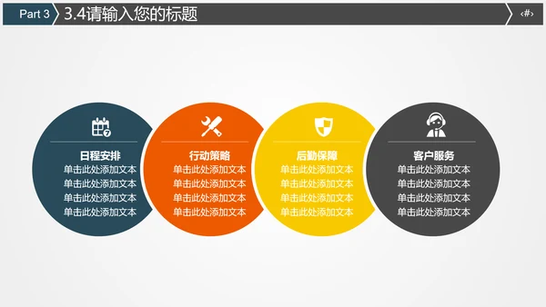 火车高铁客运工作汇报通用PPT