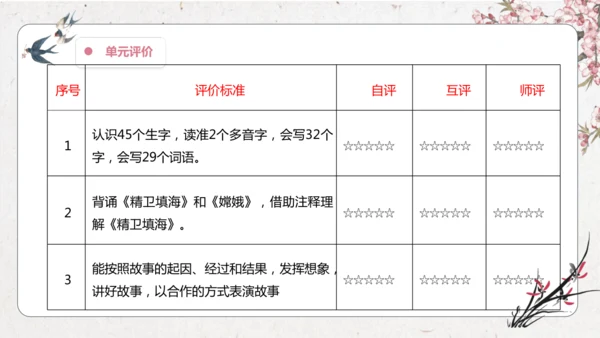 第4单元 导读课第1课时 教学设计 课件