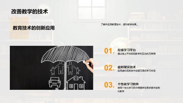 创新教学实践揭秘