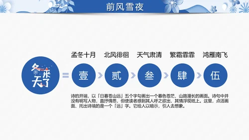 冬季冬天活动策划项目提案汇报PPT模板