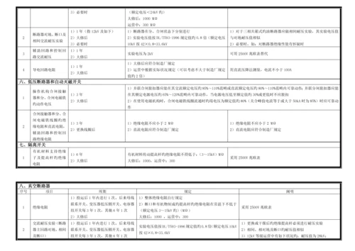 10kV电气设备预防性试验规程(简易版).docx