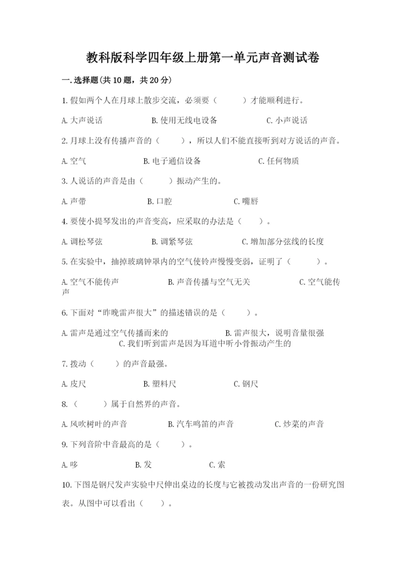教科版科学四年级上册第一单元声音测试卷含完整答案【名师系列】.docx