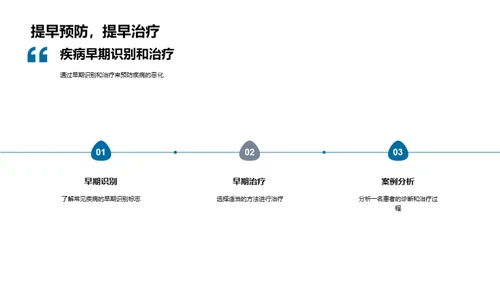 健康把关：疾病防治全方位