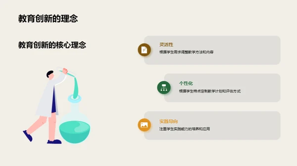 创新教育，未来导向