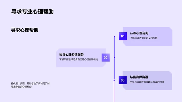 大学生心理健康课程PPT模板