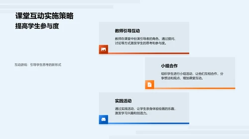 美术教学实战策略PPT模板