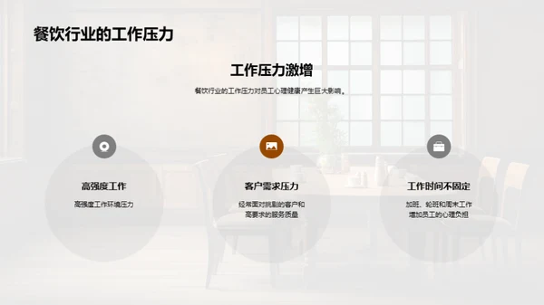 简约风餐饮旅游教学课件PPT模板