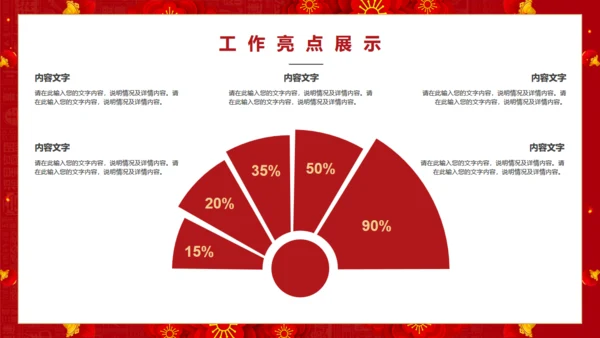 春节喜庆的年度工作汇报通用PPT模板