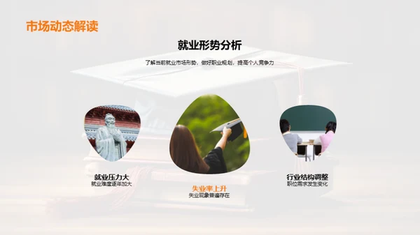 智慧升学：简历增值攻略