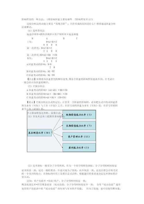 第二章财务报表分析财务成本管理应试指南重难点与习题讲解