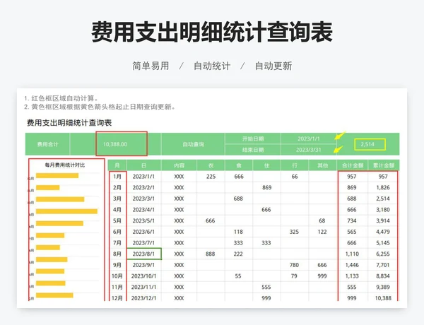 费用支出明细统计查询表