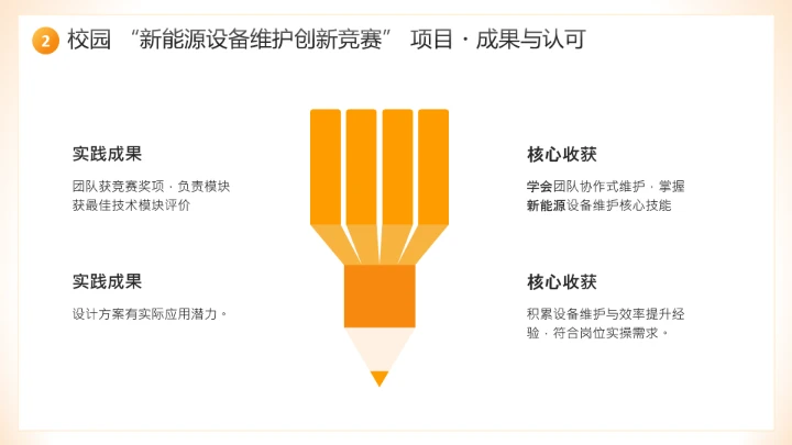 电气工程和自动化专业大学生求职个人能力综合展示职业生涯规划通用PPT模版