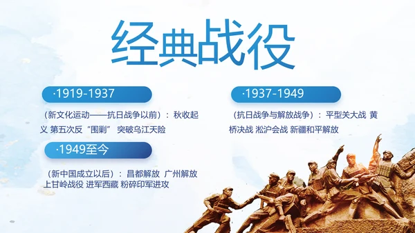 中国共产党的光辉历程党史党课PPT动态模板