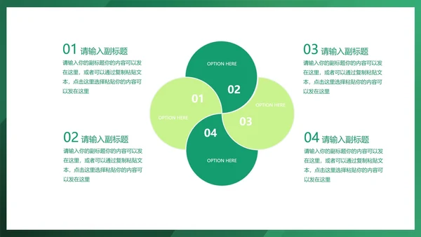 简约绿色项目总结汇报PPT模板