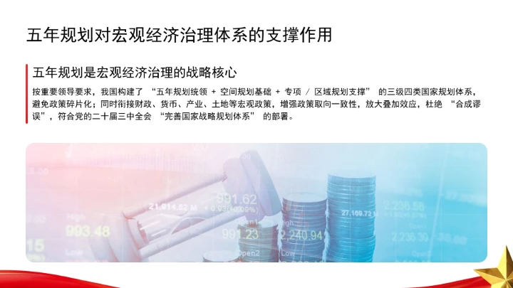 五年规划是中国之治的突出优势ppt课件