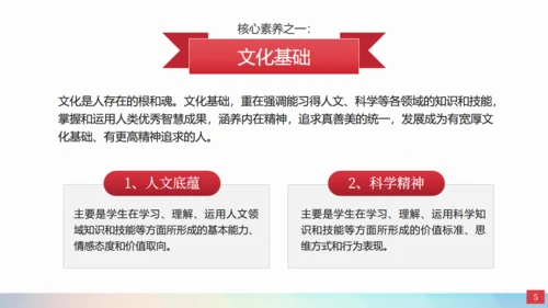 教学发展核心素养青少年培养跑道通用PPT模板