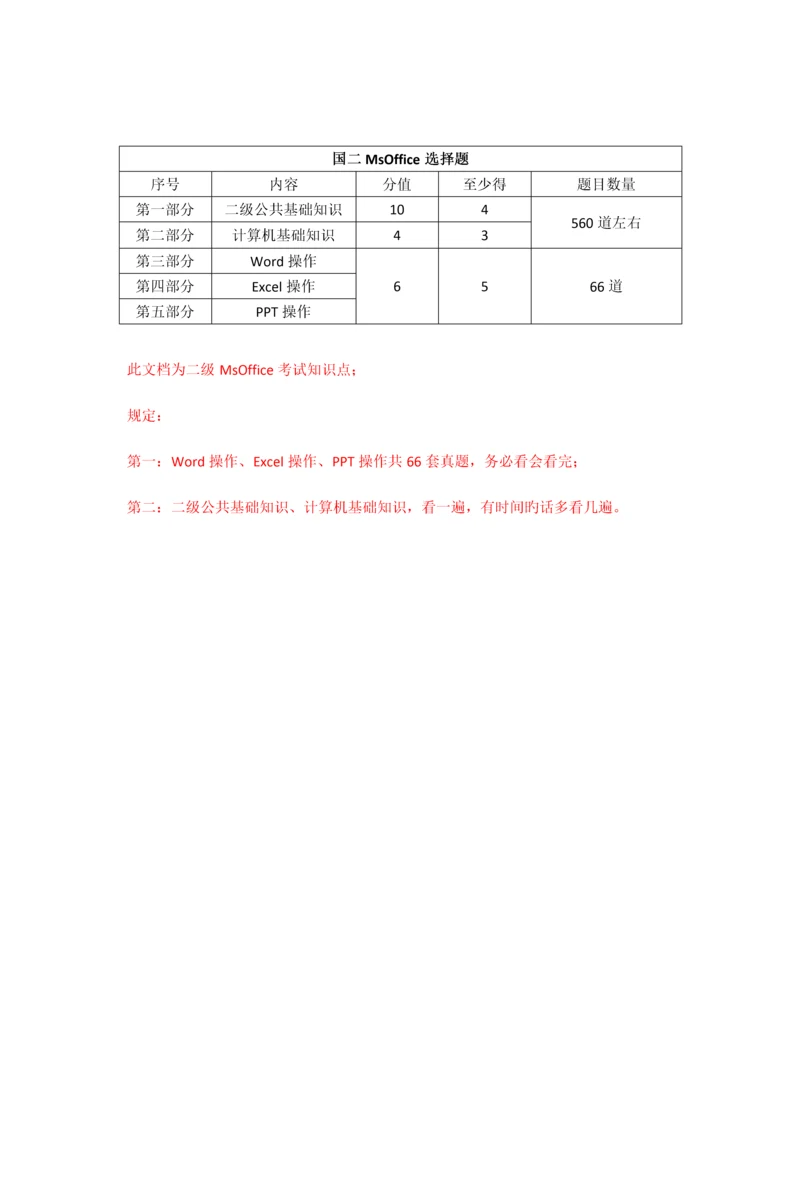 2023年新版计算机二级MSoffice高级应用选择题大全.docx