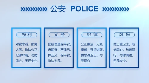 蓝色公安警察工作汇报动态PPT模板