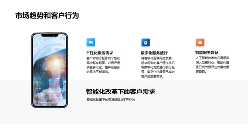 智能化银行：金融新纪元