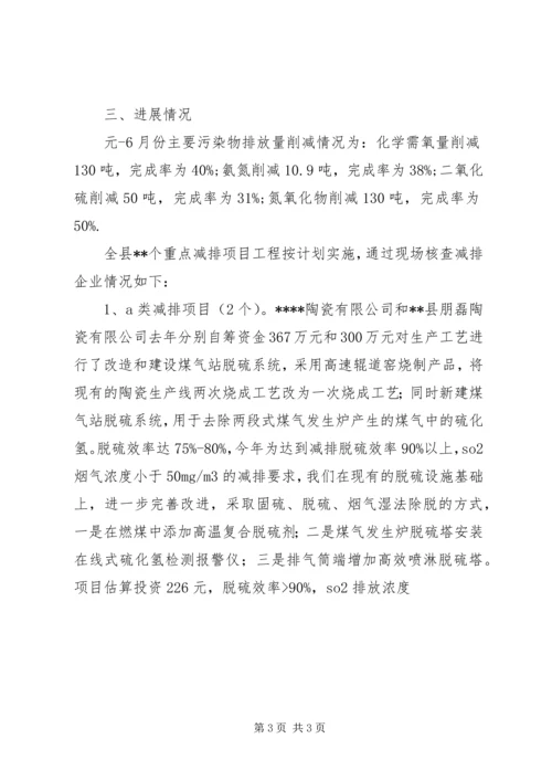 县污染减排工作情况汇报 (2).docx