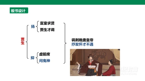 【备课先锋】第六单元 课外古诗词诵读 贾生 课件