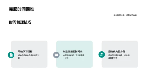 成人初中：逆境求索