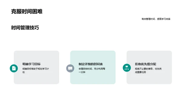 成人初中：逆境求索