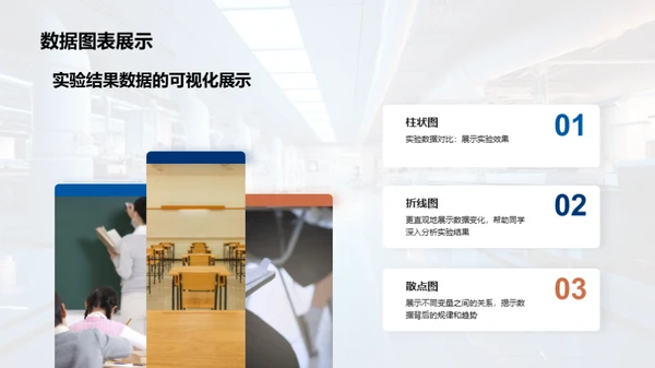 深度解析工学实验