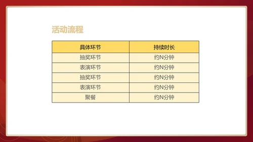红色中国风行政公司年会企划活动方案PPT模板